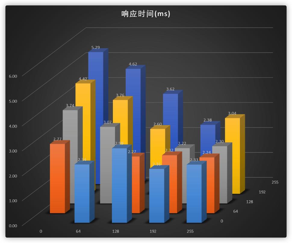 2021显示器选购指南千元篇,显示器选购攻略2023最新
