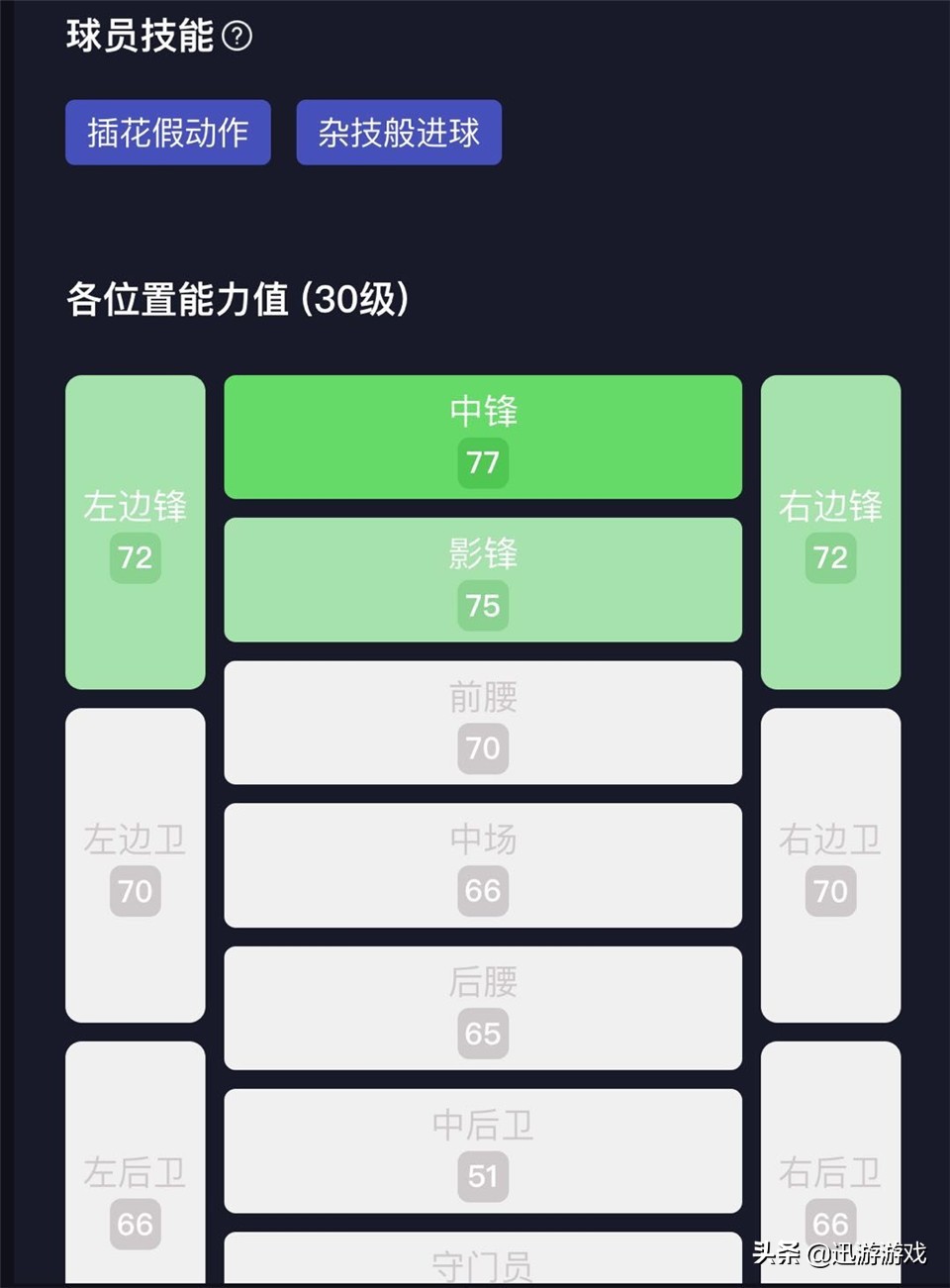 实况足球2021姆巴佩内马尔,实况足球姆巴佩未来可期吗