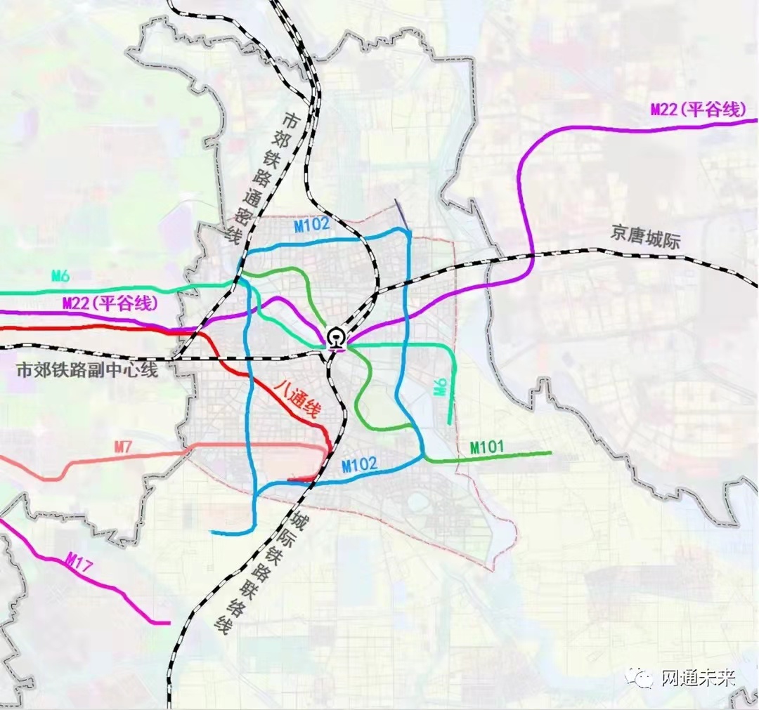 北京向东发展,北京向东还是向南发展