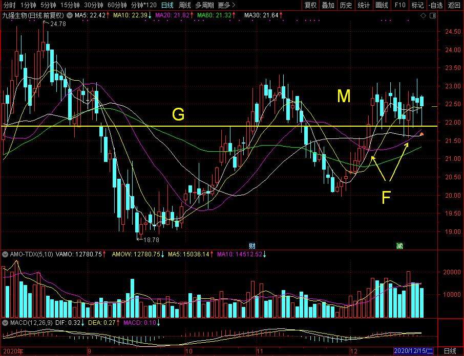 九强生物仪器研发,九强生物技术有限公司