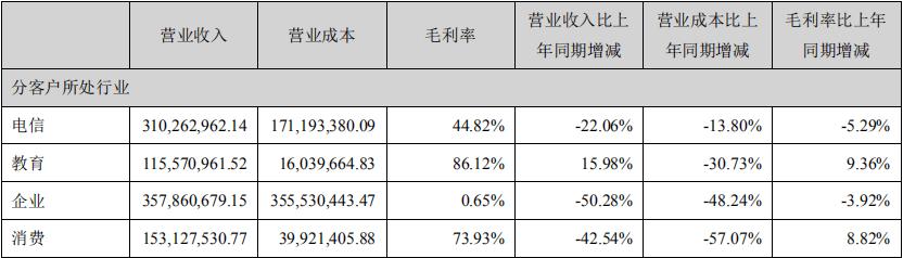 国脉科技5.5g,国脉科技最新深度分析