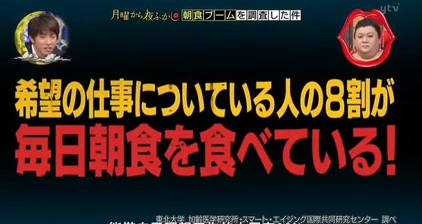 霓虹干饭人，用早餐开启元气满满的一天