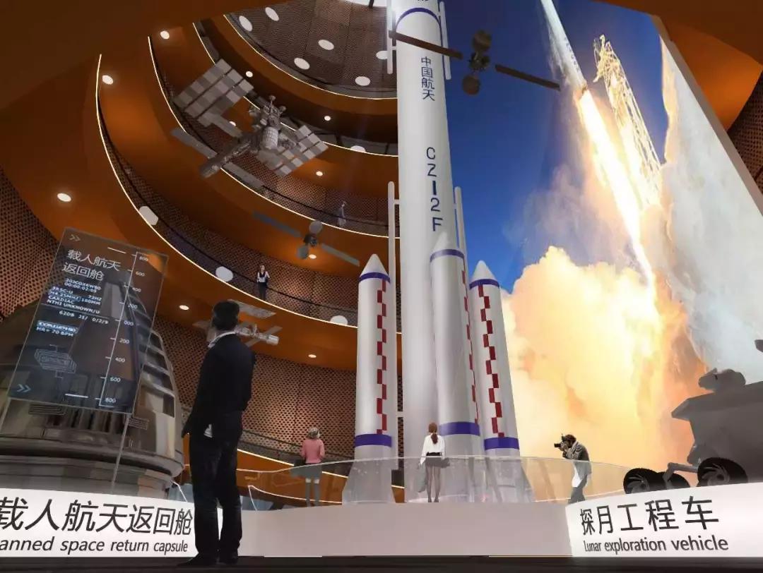 滨海科技馆攻略,滨海科技馆一到四楼游玩攻略