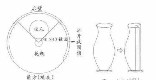 没有麻将的春节是没有灵魂的春节,没有过年气息的过年