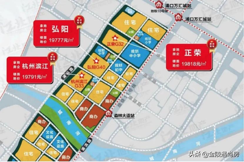 南京江北城南中心属于直管区吗,江北城南中心规划图