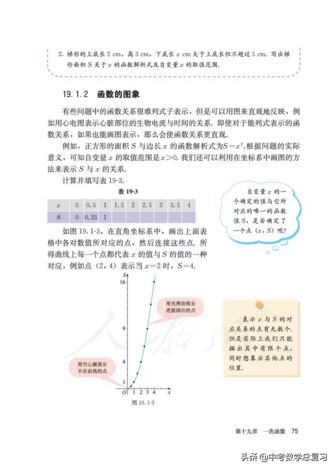 人教版数学八年下册电子课本,八年级下册人教版数学电子课本
