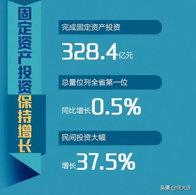 王健林大连万达足球队演讲,王健林为何退出大连足球