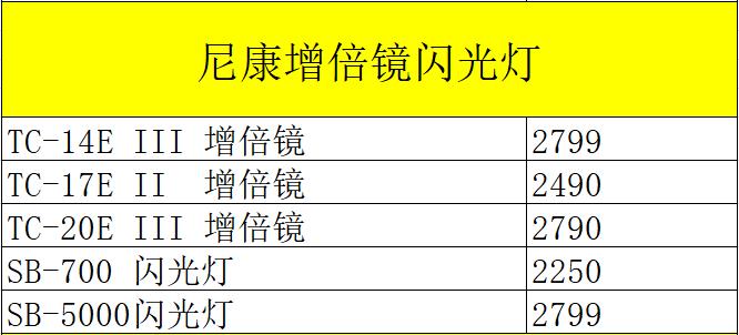 佳能5ds销量,佳能5ds相机值得购买吗