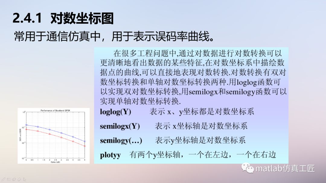matlab写算法教程,matlab算法开发入门