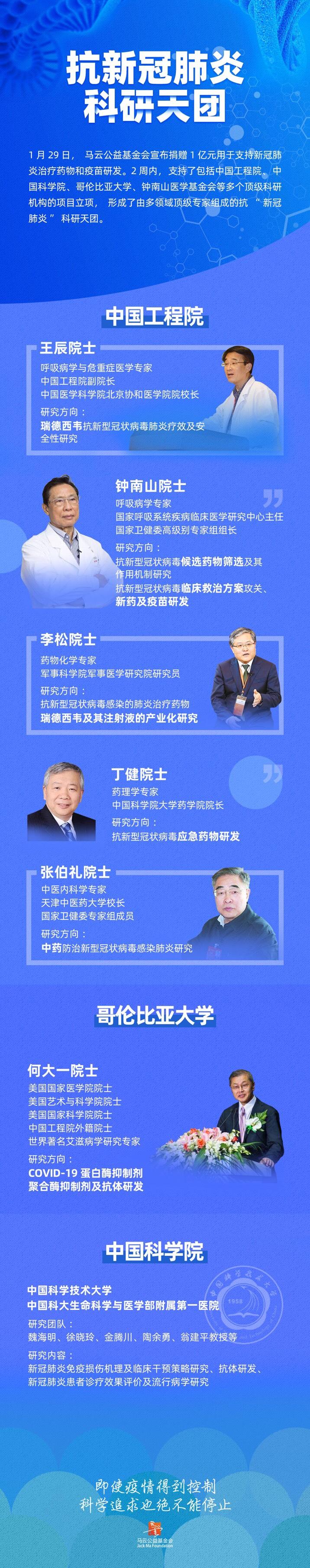 武汉疫情央企捐款排名 (2020武汉企业捐款名单全部排名)