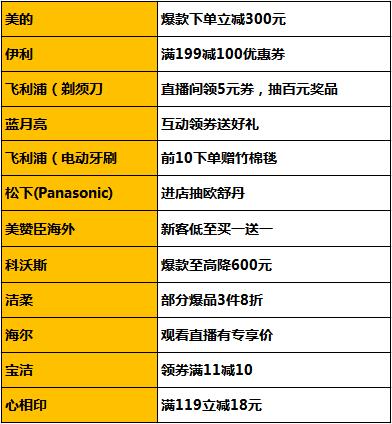 网购不知道尺码多买几件,网购不看尺寸