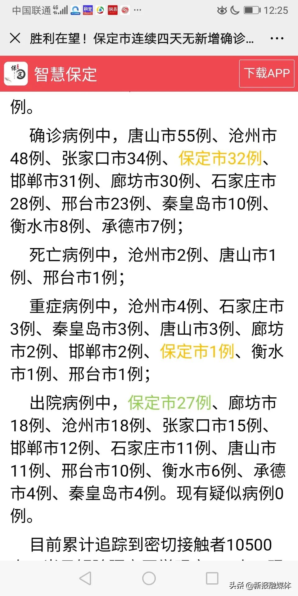 河北为什么出现新冠肺炎,保定头条新冠