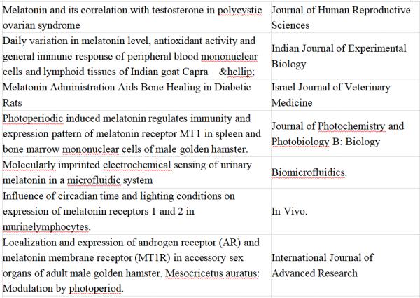 色氨酸转化褪黑素条件,色氨酸与褪黑素的关系