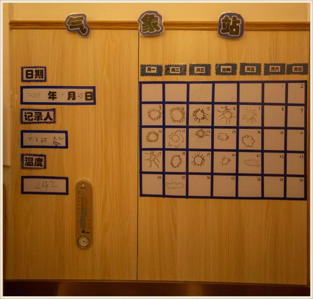 幼儿大班生命教育环境创设,大班新学期环境创设实施方案