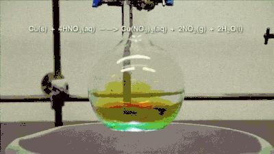 化学动态图解大全,37张化学动态图