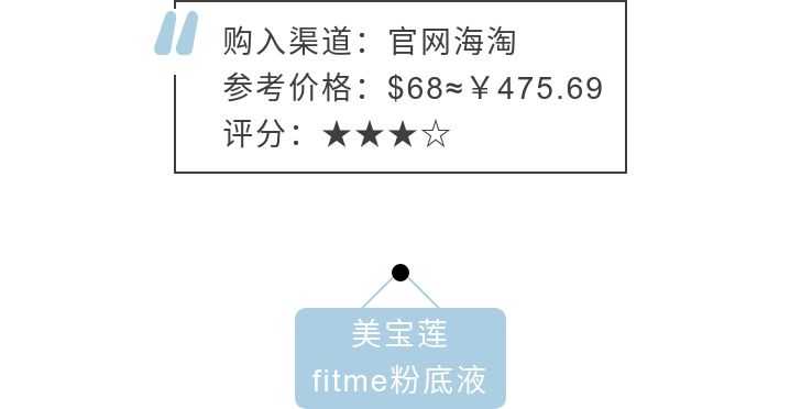 最近最火的粉底液,比较推荐的几款粉底液