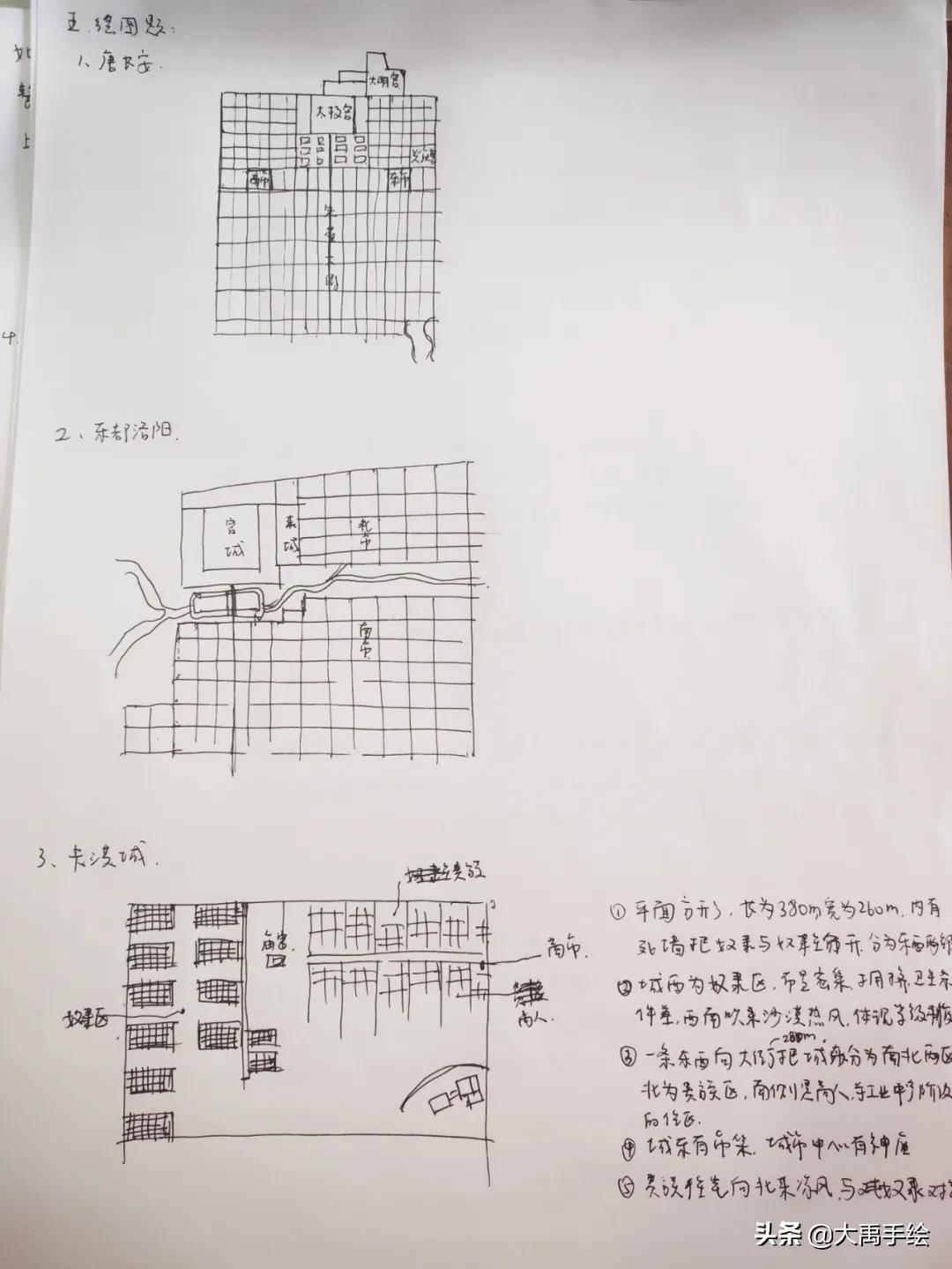 考研经验分享总结100-200字,考研西建大320分能调剂到哪