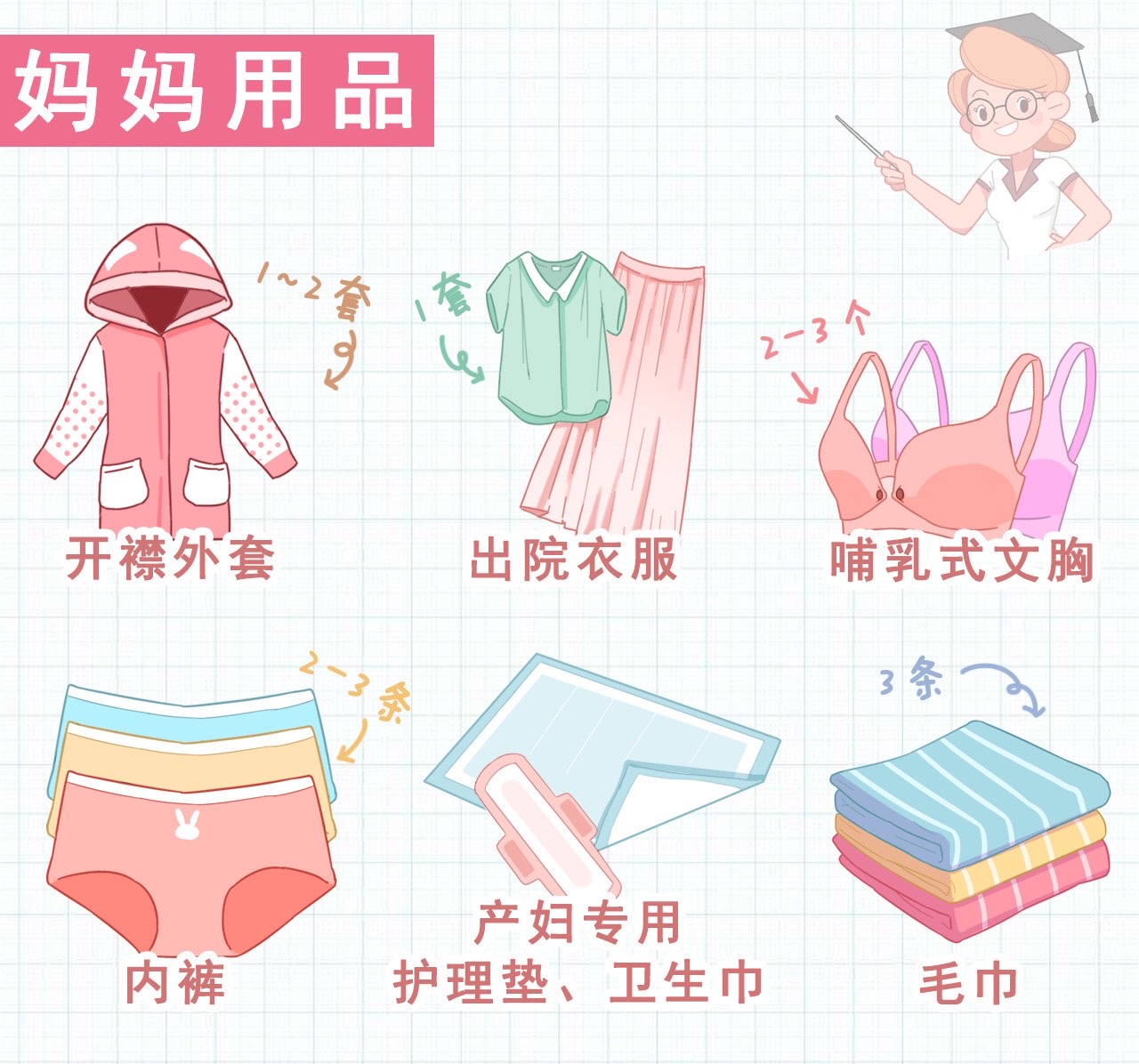 待产包的雷区是什么,待产包到底该买什么