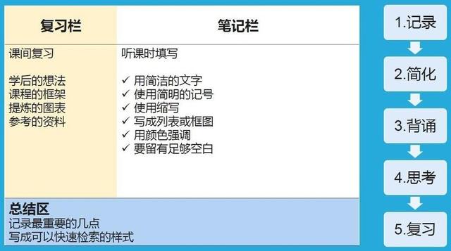 胡适美国康奈尔大学,胡适在康奈尔大学