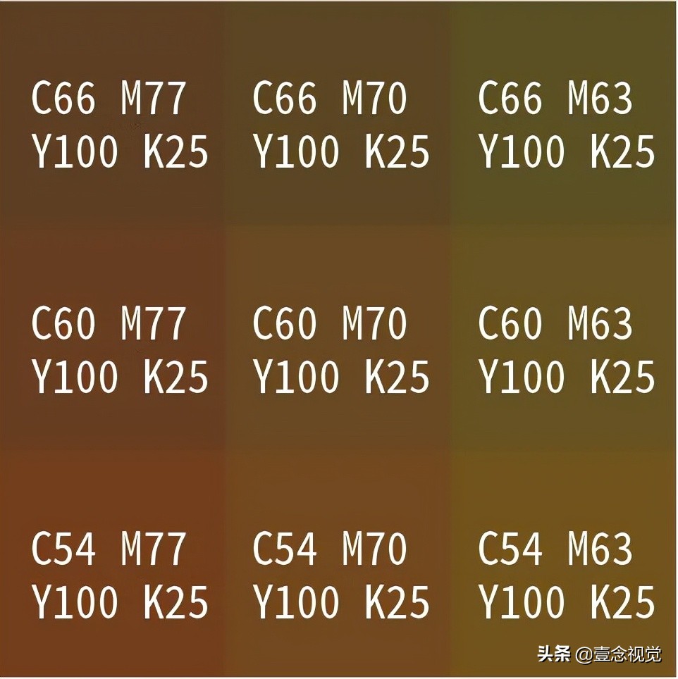 印刷防坑指南一览表,标准四色印刷配色手册怎么看懂