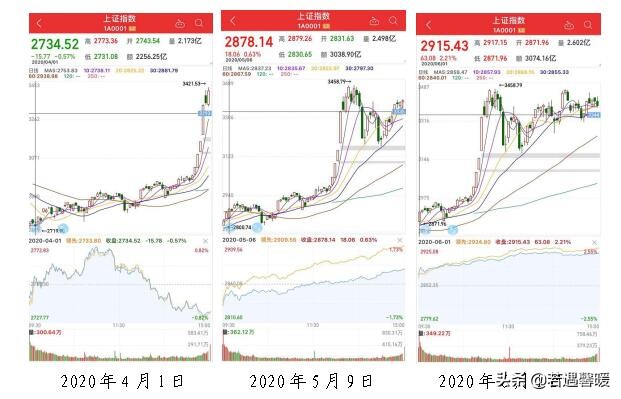 姣忔湀绗竴涓氦鏄撴棩娑ㄥ仠鍘熷洜,蹇揩鍥磋瀹屾暣瑙嗛