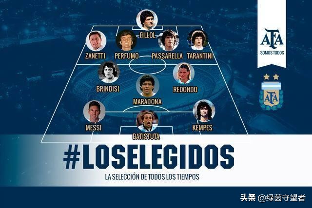 历届金球奖排名最高的中场球员,历届金球奖排名最高的中后卫