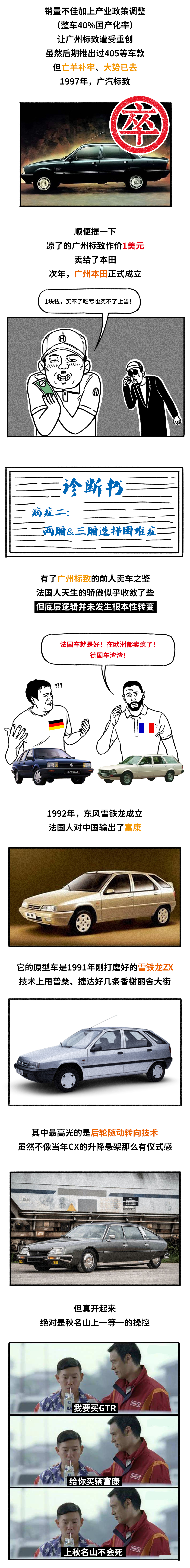 法系和美系车为什么买的人少,为什么法系车不适合平民