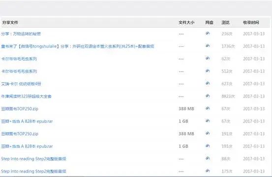 百度网盘如何破限速,百度网盘怎么破限速