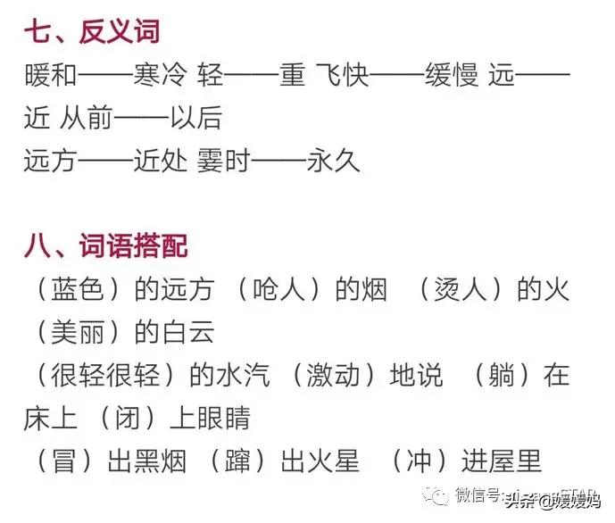 部编版四年级上册语文期末知识点,人教版2021二年级语文期末必考题