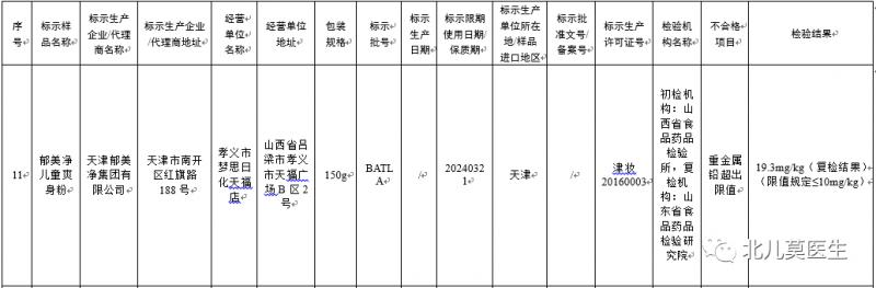 儿童护肤品有激素是哪款,有机纯天然婴儿皮肤膏