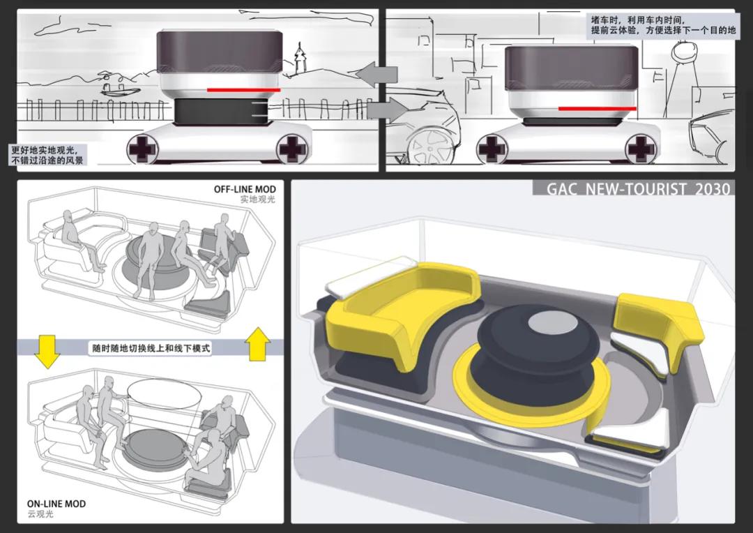 广汽设计大赛全国排名,广汽设计大赛具体截至时间
