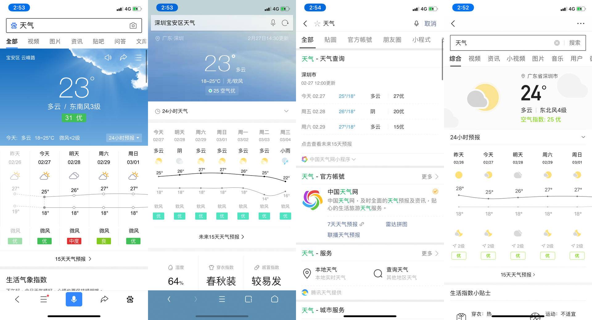 百度搜索引擎的优势和劣势,比百度搜索更好用的4个引擎
