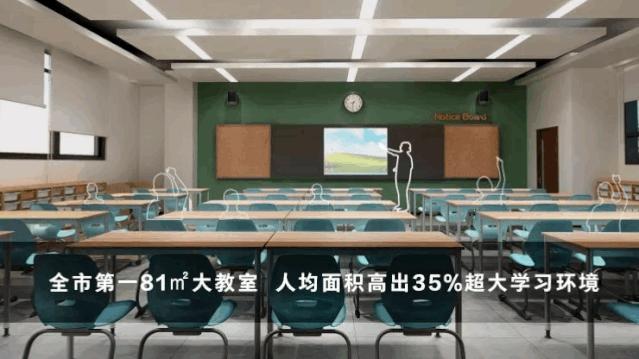 十大顶级学区房,最顶尖的学区房