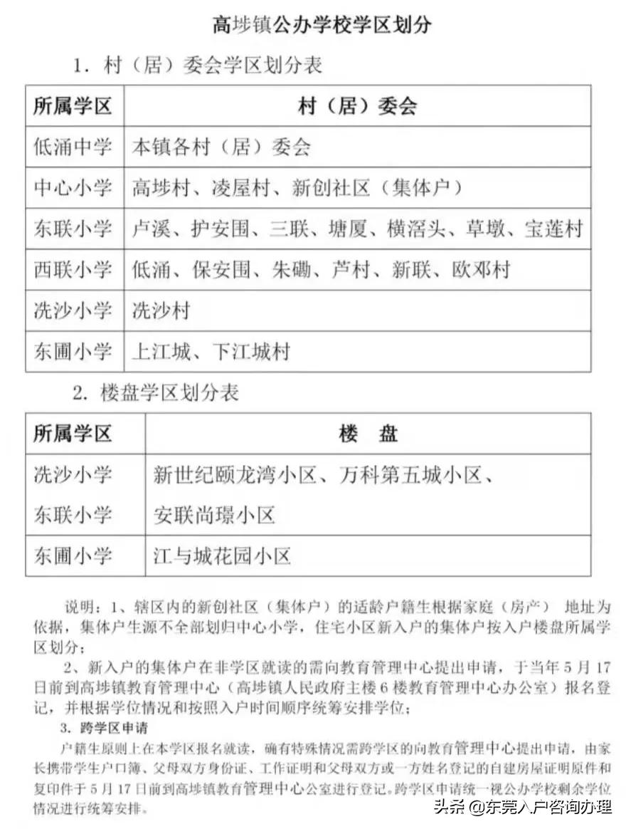 2023年东莞幼升小入学政策,东莞市幼升小报名时间表