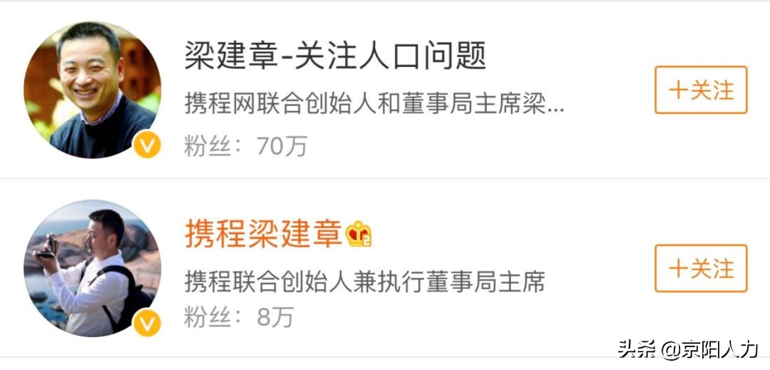 中国人口14亿其中老龄人口有多少,中国人口老龄化趋势什么时候下降