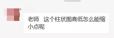 这8个图表小问题，我就不信你没遇到过！（二）