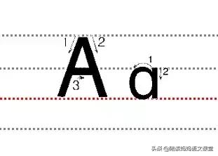 自然拼读儿歌26个字母的完整版,26个字母大小写儿歌