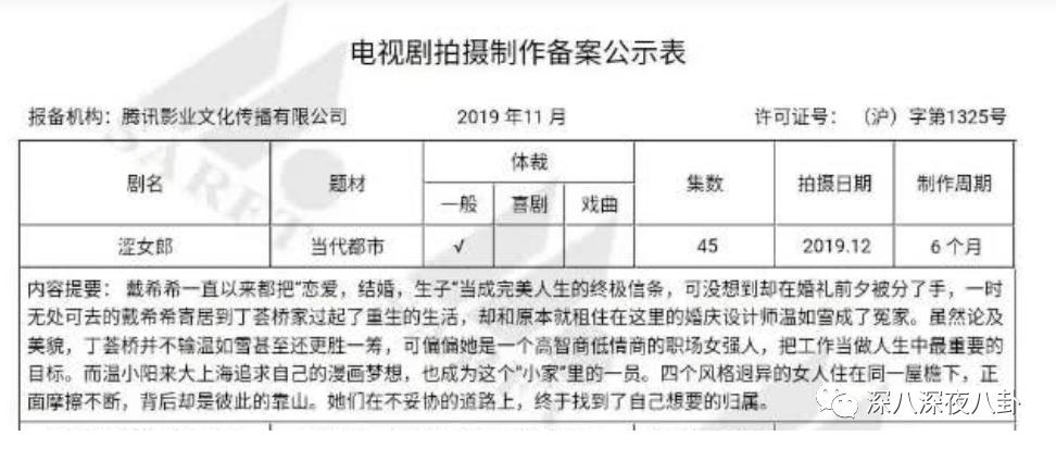 这波韭菜割得有点快,新一波韭菜又该熟了