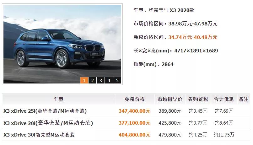 这样买车最高竟然能省20多万？免税车政策你必须来了解一下