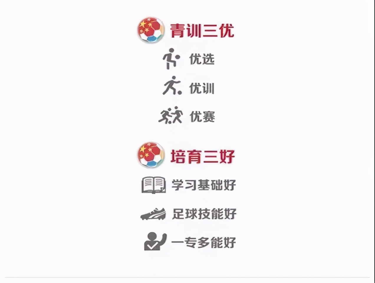 用体育成就体育人,以体育人以体育智以体育心的理解