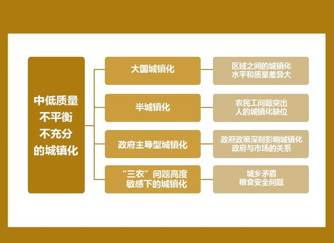 东莞城镇化发展规划,东莞深度城市化