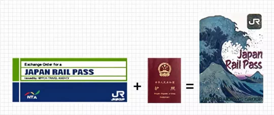 jrpass乘车攻略,jrpass使用攻略