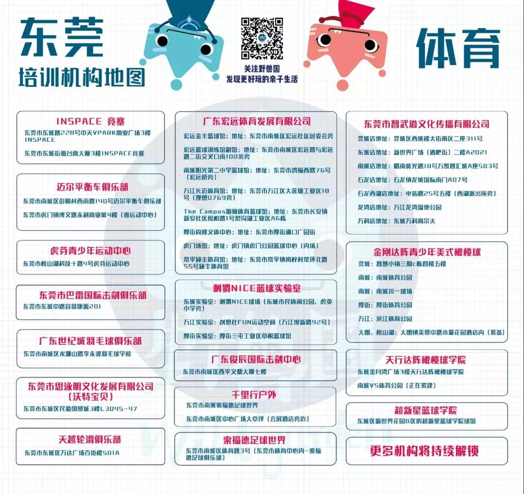 青少儿体育培训机构哪家比较专业,儿童体育培训哪家专业