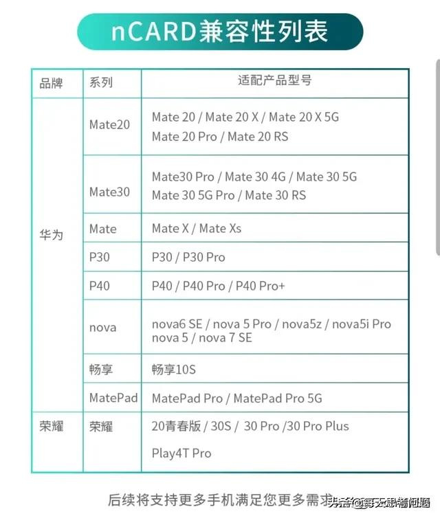 华为nm卡优点缺点,华为nm卡与sd卡有什么区别