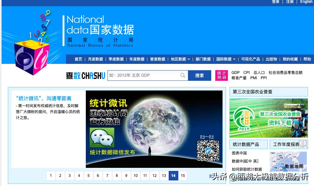 数据统计分析网站,哪些网站好用来数据分析