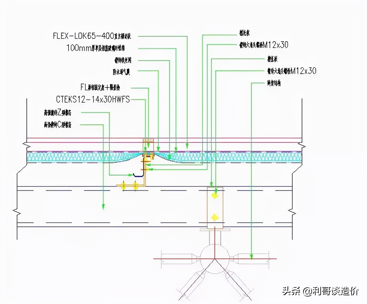 幕墙工程量造价计算软件哪个好,幕墙工程量计算方式要扣窗吗