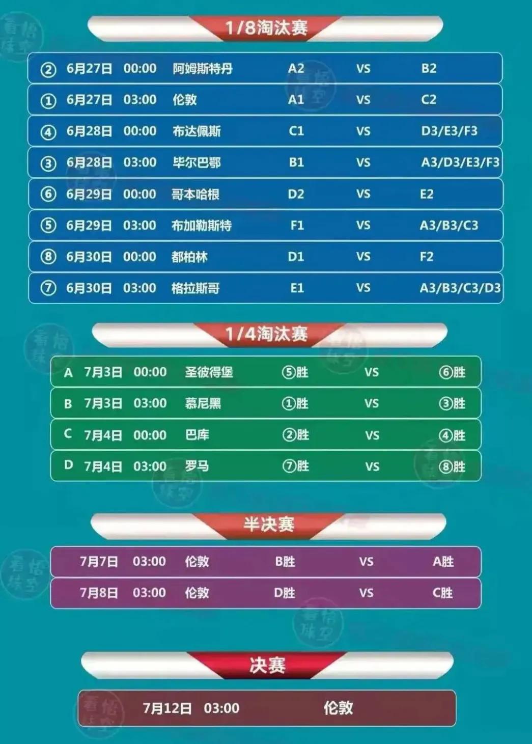 2012欧洲杯西班牙4-0意大利完整,欧洲杯西班牙意大利几时开赛