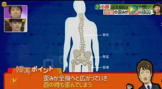 盘点让脸变大的坏习惯，你中了几个？