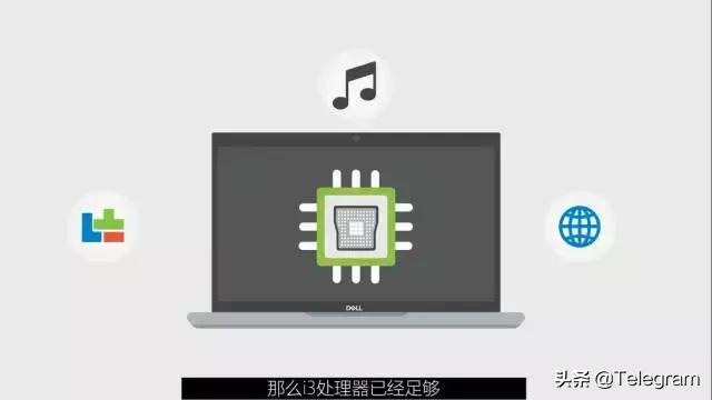 i3i5i7处理器到底区别在哪儿,酷睿处理器i3i5i7区别
