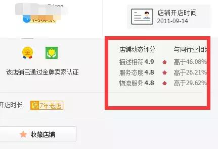 新手想学的淘宝客推广攻略